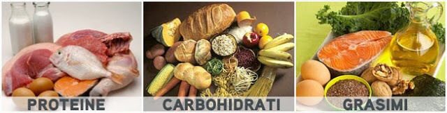 Carbohidraţii