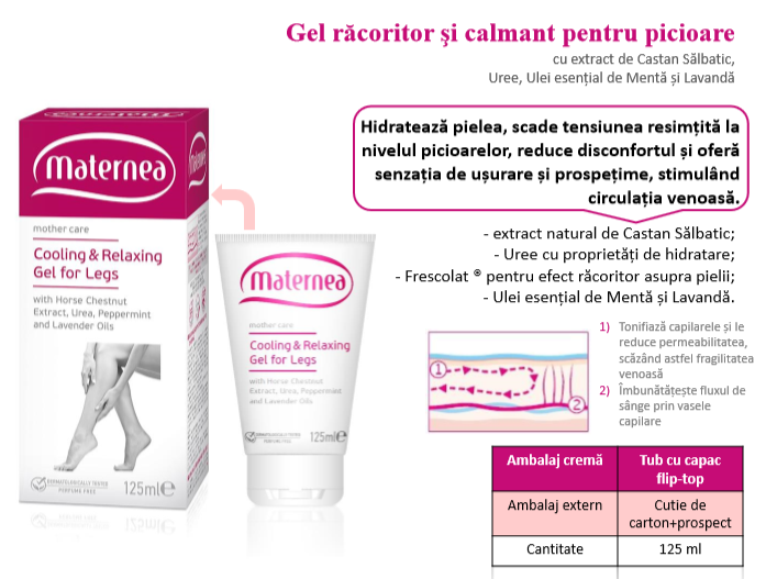 maternea gel relaxant