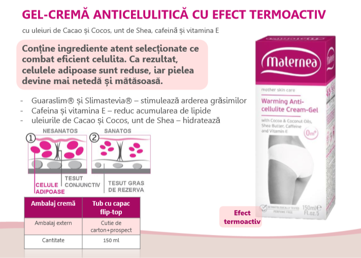 maternea termoactiv