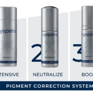 Cyspera - sistem intensiv pentru depigmentare
